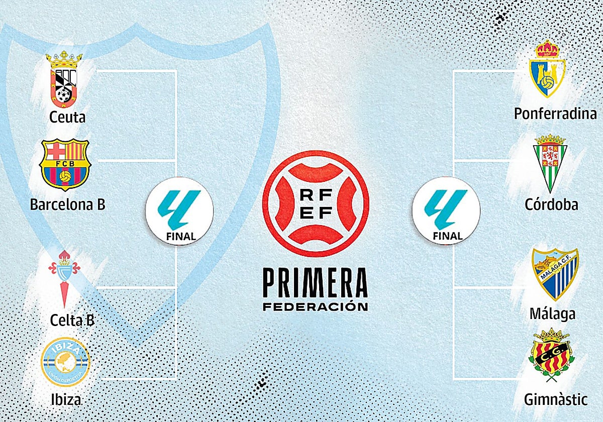 Así están ahora los cruces de los 'playoff' de ascenso a Segunda
